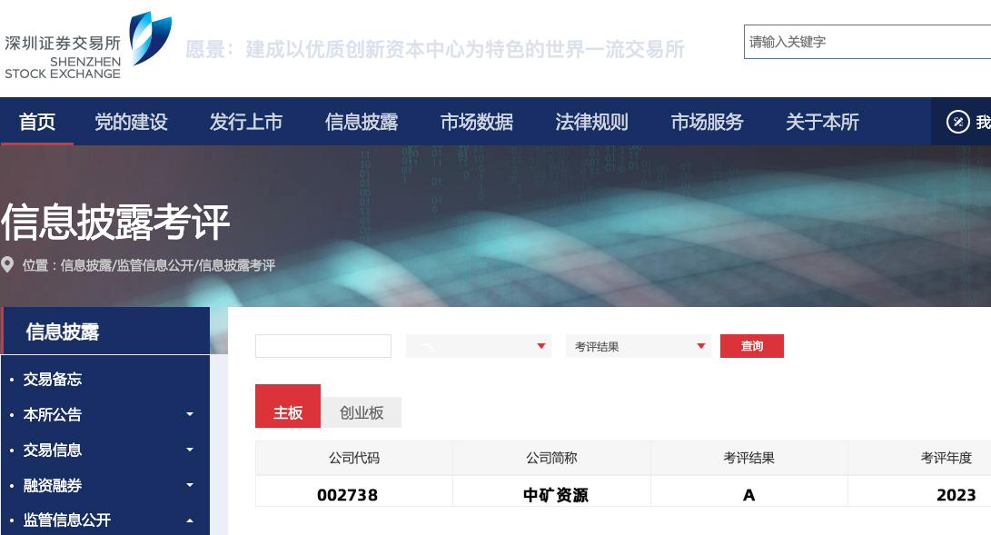 乐鱼com资源荣获深交所信息披露工作A级（优秀）评价